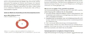 TTIP-Faktenblatt Kommunen Zu sehen ist der Infoflyer zu den Auswirkungen von TTIP & CETA auf die Kommunen.