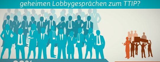 de-ttip-lobby-imbalance Auf dem Bild steht "Wen traf die EU-Kommission in 597 geheimen Lobbygesprächen zum TTIP?". Links steht "88% Konzern-Lobby-Gruppen" und rechts steht"9% Gemeinnützige Organisationen".