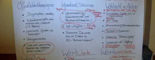 Auf dem Bild ist ein DIN A2 Plakat, mit der Überschrift Aktionsplanung und einzelnen Unterkategorien.