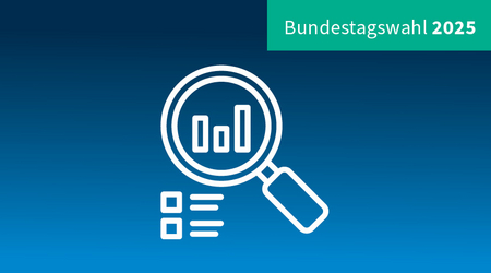 Eine Lupe und der Schriftzug Bundestagswahl 2025