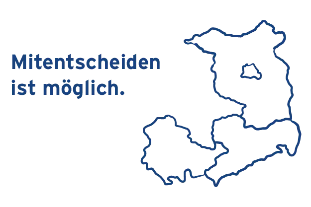 Auf dem Bild steht "Mitentscheiden ist möglich" und rechts sind die Umrisse der Länder Sachsen, Thüringen und Brandenburg.