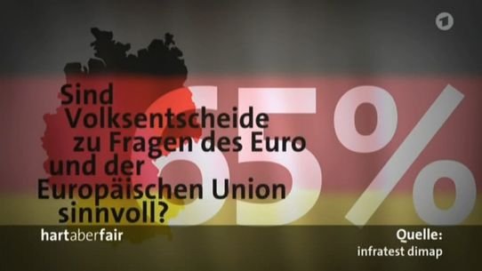 infratest dimap eu-volksentscheid gross