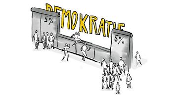Auf dem Bild ist eine Mauer und dahinter steht "Demokratie". In der Mitte ist die Mauer niedriger und links und rechts steht "5%".
