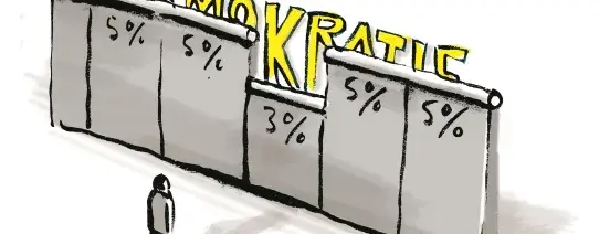 EU-Wahlrecht-Klage Auf dem Bild steht hinter einer Mauer "Demokratie". Auf der Mauer steht "5 %" und in der Mitte ist die Mauer niedriger und dort steht "3%".