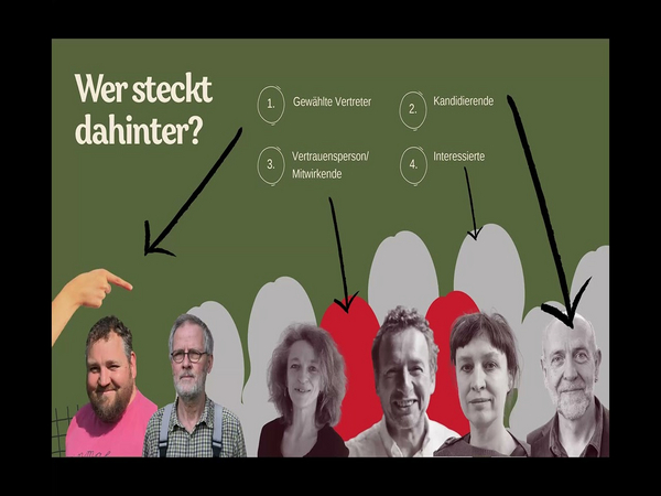 Ein YouTube Video zum anklicken.