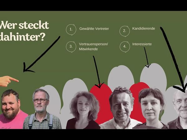 Ein YouTube Video zum anklicken.